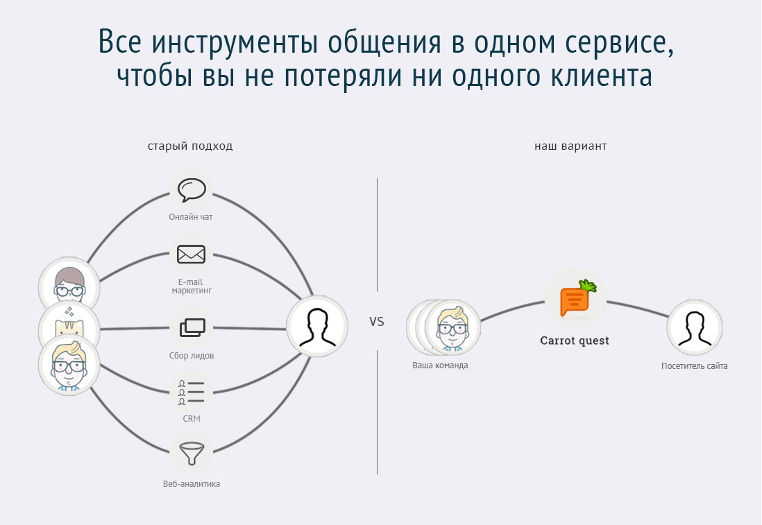 Спасение для многих: электронная коммерция в Татарстане входит в пик спроса